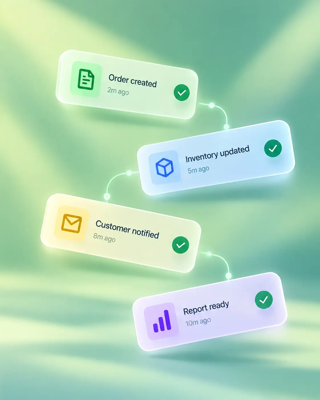 The Problem With Disconnected Business Systems