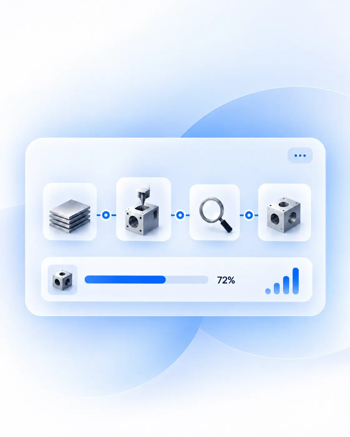 Clean 3D UI interface displaying a manufacturing workflow sequence from raw materials to machining, quality inspection, and finished part, along with a 72% production progress bar, by dhumi.