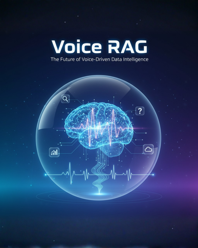 Voice RAG: The Future of Voice-Driven Data Intelligence