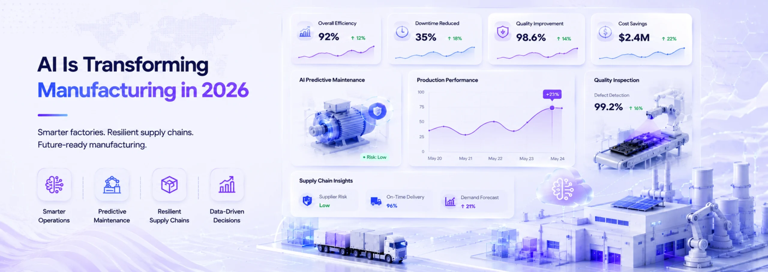 AI Is Transforming Manufacturing