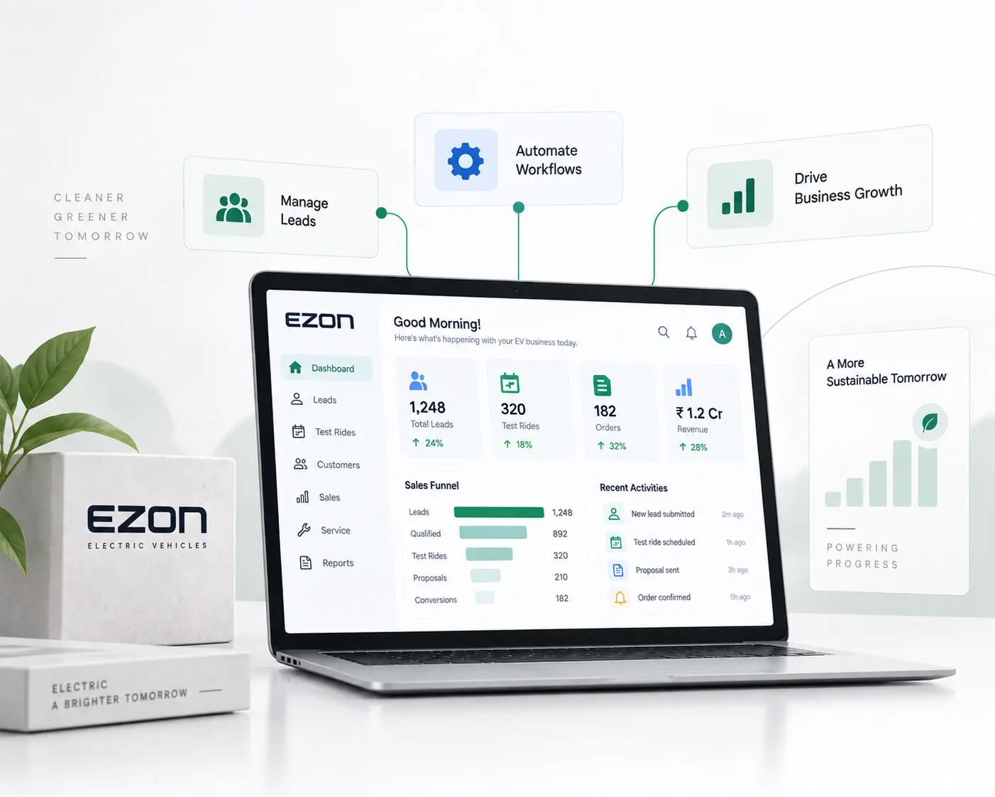 Ezon Automates the Traditional CRM to Build a Scalable Dgital Ecosystem for its Business.