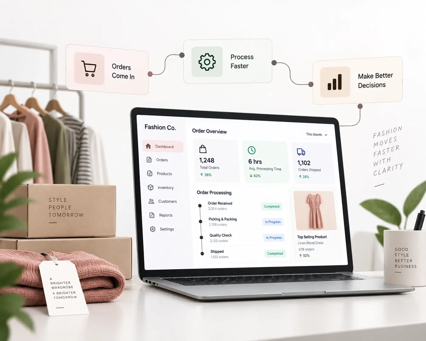 Dhumi Helps the Emerging Fashion Brand Inecrease the Order Processing Time, Led to Better Decision-Making