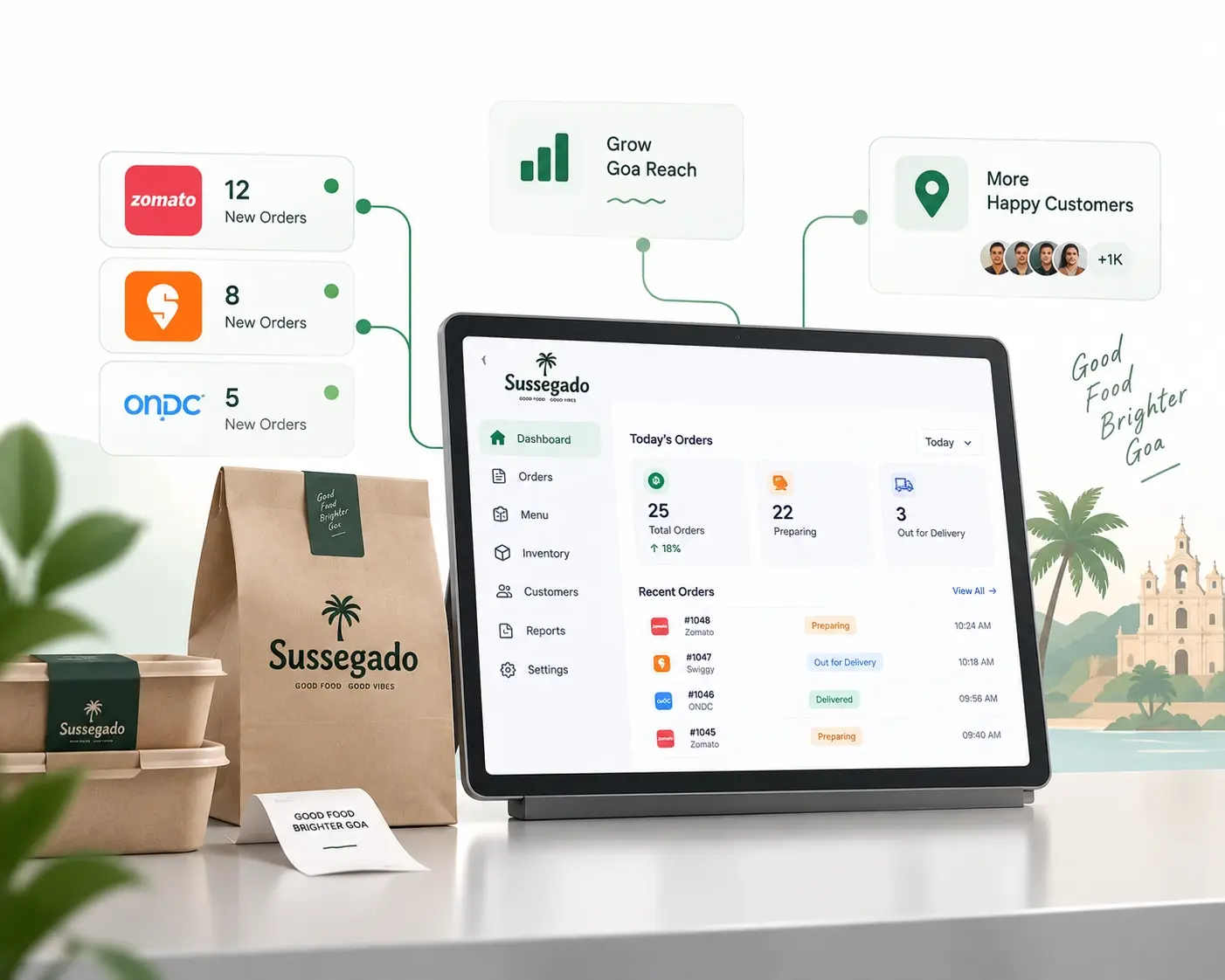Sussegado × Dhumi: Streamlining Multi-Order Operations, Amplifying Goa Reach"