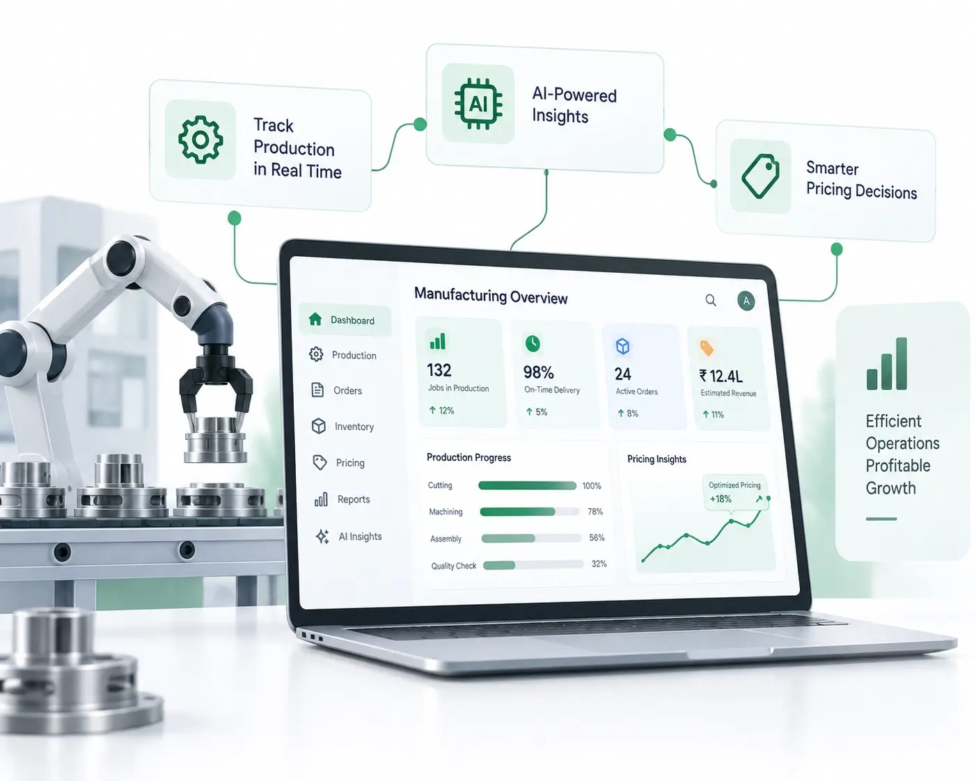 Building AI-Based Platform For Structure and Visibility to Manufacturing Operations and Pricing