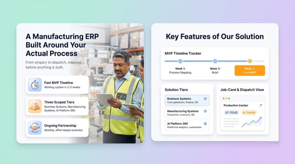 Dhumi builds a custom manufacturing ERP with a working MVP in 2 to 3 weeks - Dhumi