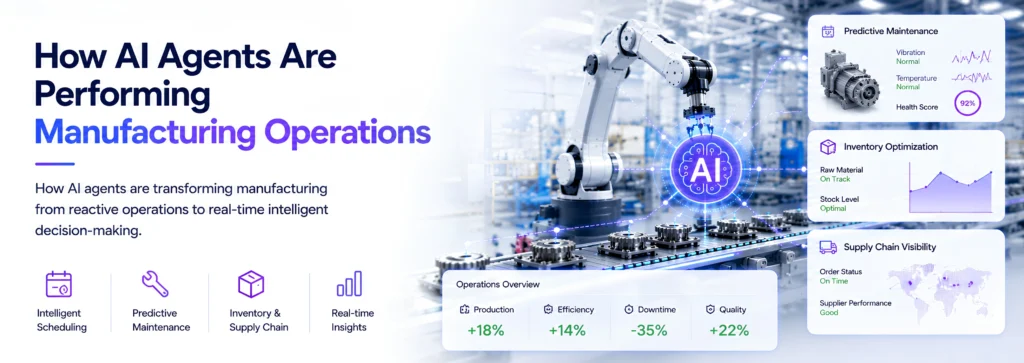 How AI Agents Are Performing Manufacturing Operations