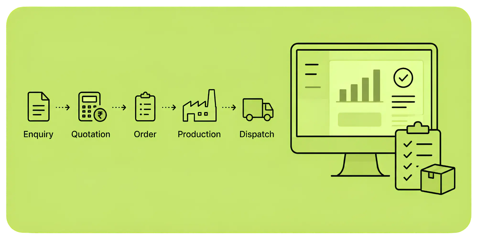 Manufacturing ERP Software
