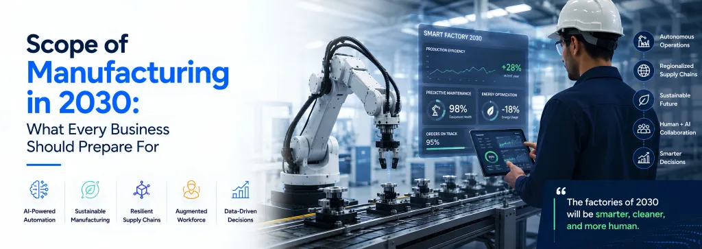 Scope Of Manufacturing in 2030: What Every Business Should Prepare For