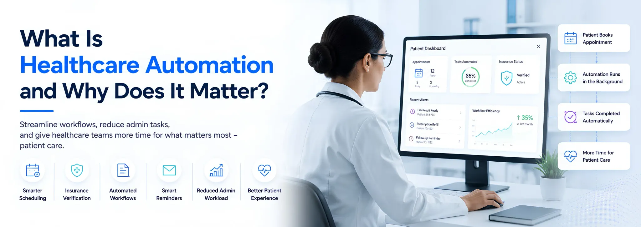 Healthcare Automation